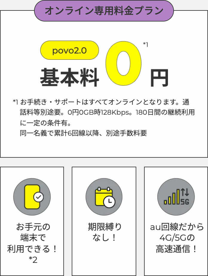 オンライン専用プラン