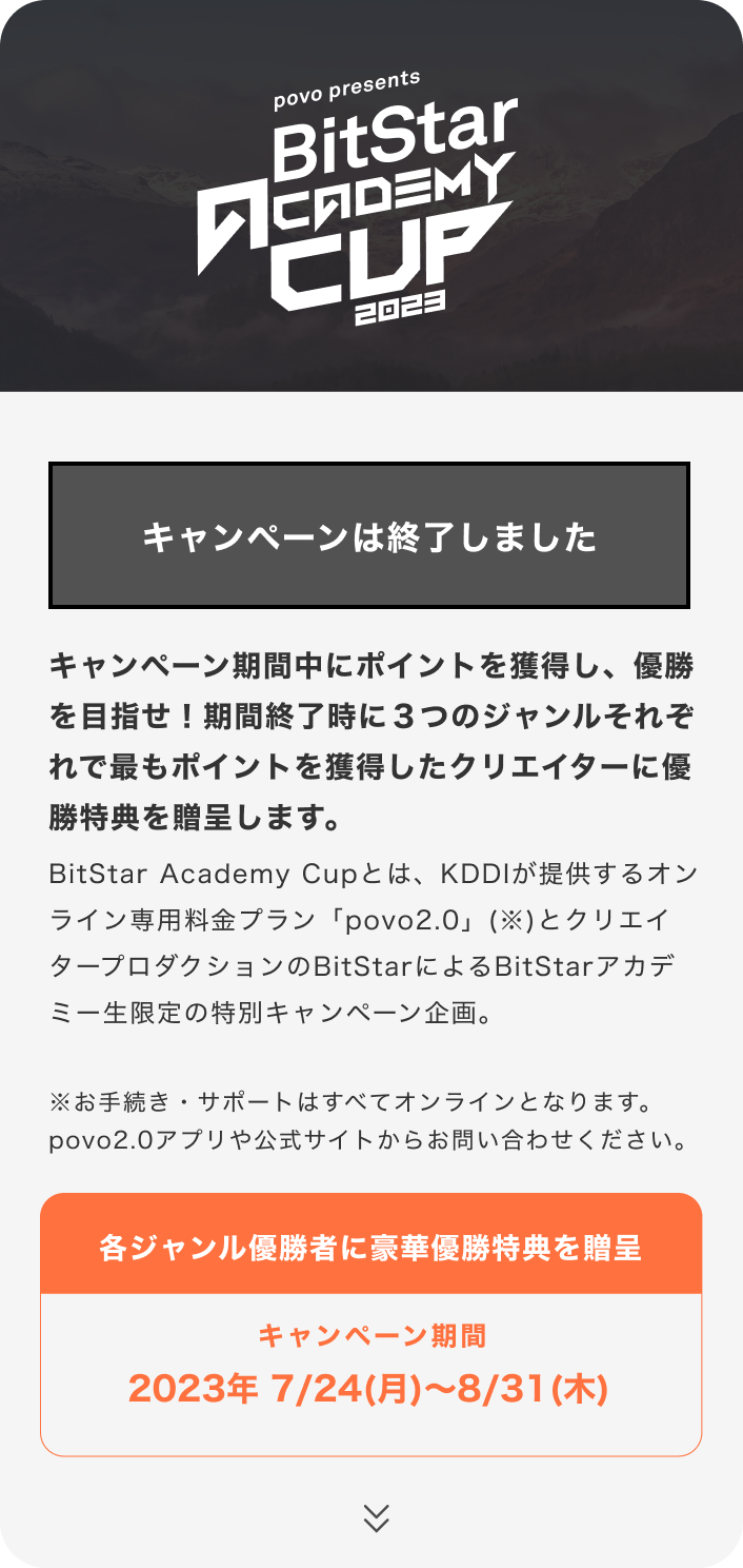 BitStar Academy Cupとは