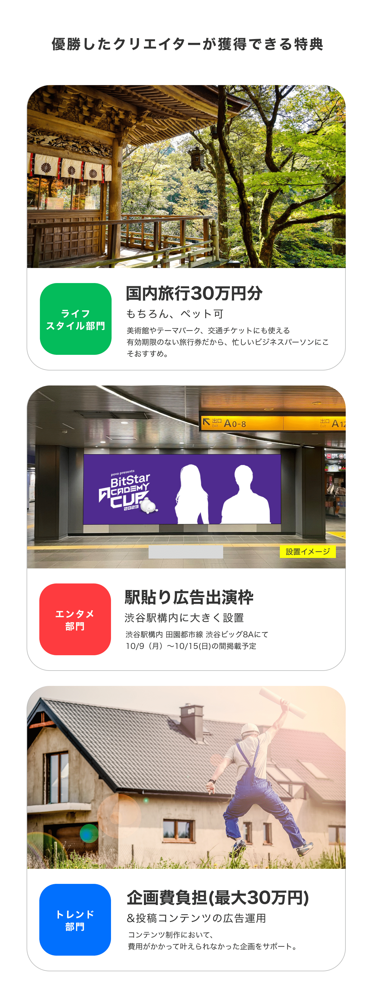 優勝特典